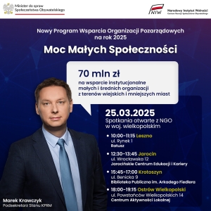 MOC MAŁYCH SPOŁECZNOŚCI